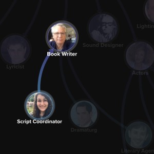 Learn about script coordinators and more through the Broadway Community Project on Playbill